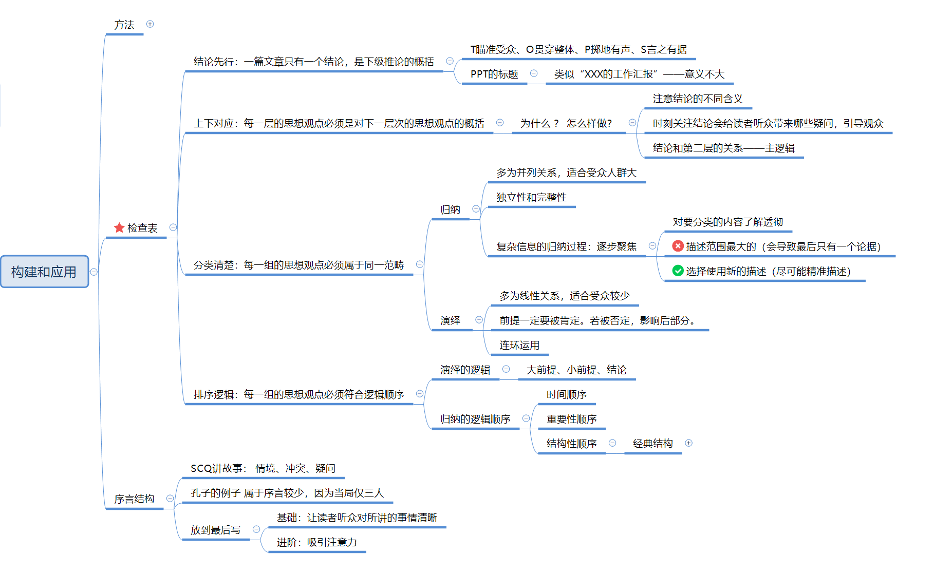 2023-06-07T02:04:55.png 2023-06-07T02:04:55.png