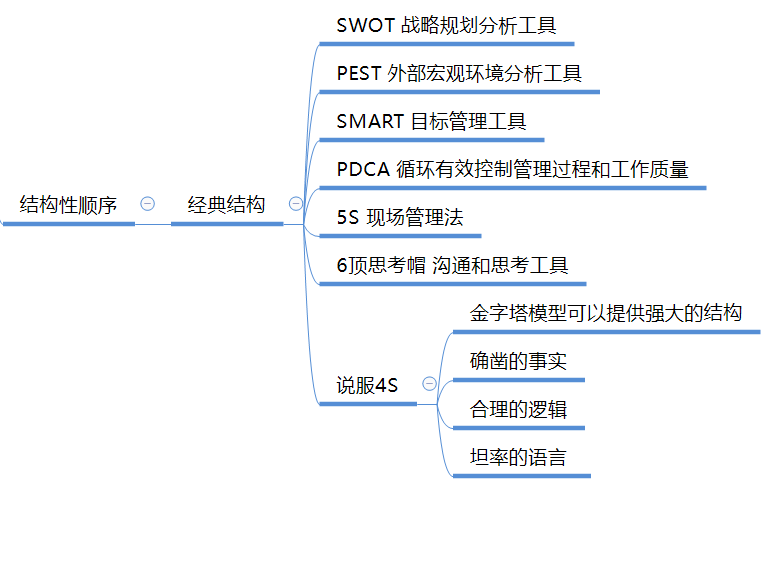2023-06-07T02:04:08.png 2023-06-07T02:04:08.png