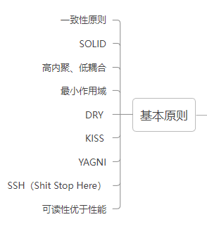 2023-06-16T10:48:28.png 2023-06-16T10:48:28.png